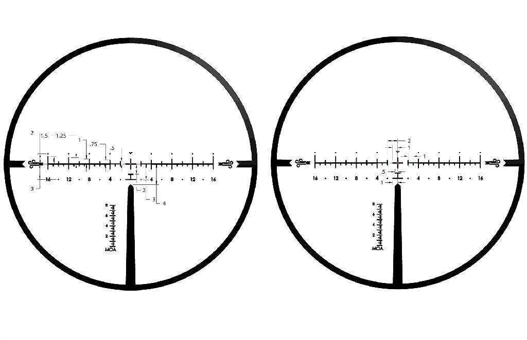 Revic Radikl RS25b Rifle Scope 4-25x50