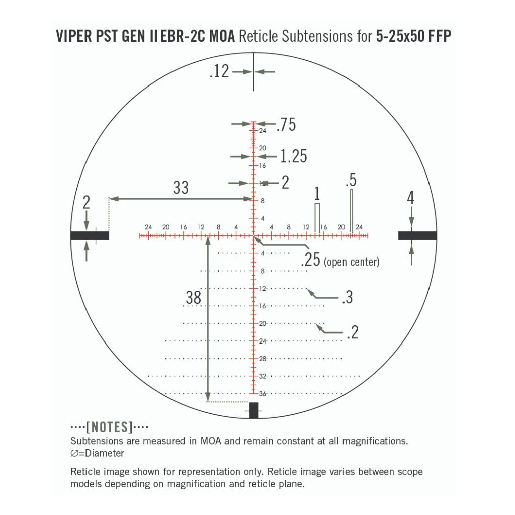 Vortex Viper PST Gen II FFP Scope 5-25X50 Scope EBR-2C MOA